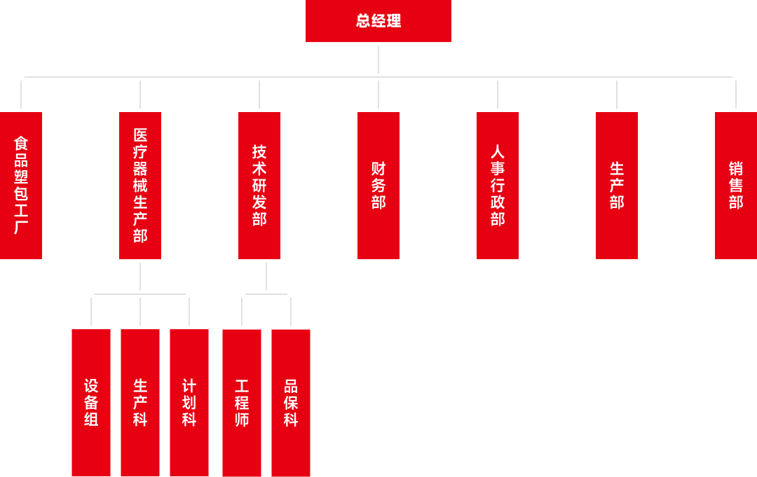 娇阳生物